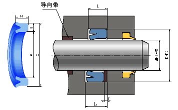 軸、孔兩用ZZKY型密封圈（UHS型）