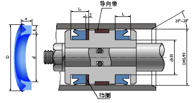 孔用UPI型密封圈